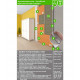 Панель звукоизоляционная SoundGuard ЭкоЗвукоИзол 13х800х1200 мм