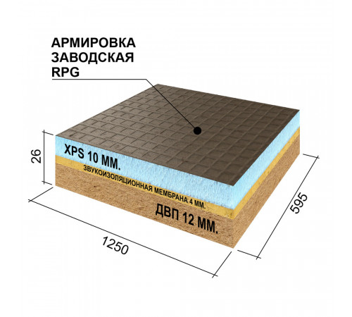 Панель звукоизоляционная Ruspanel RPG Comfort plus 26х595х1250 мм армированная Панель звукоизоляционная Ruspanel RPG Comfort plus 26х595х1250 мм армированная