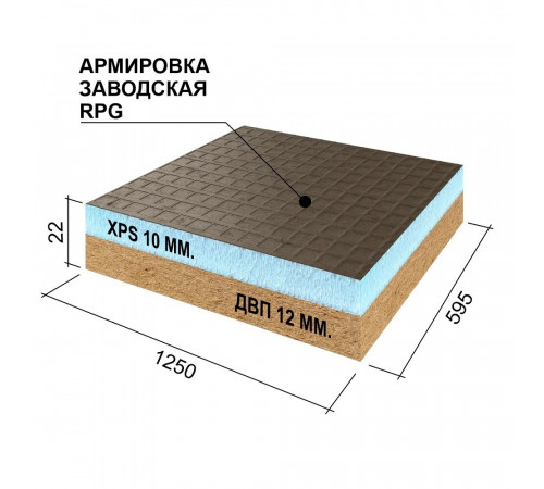 Панель звукоизоляционная Ruspanel RPG Comfort 22х595х1250 мм армированная Панель звукоизоляционная Ruspanel RPG Comfort 22х595х1250 мм армированная