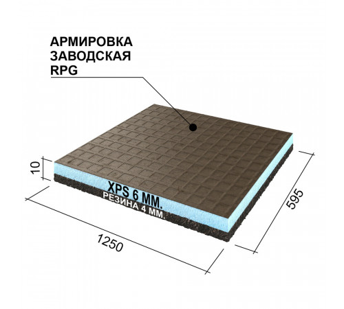 Панель звукоизоляционная Ruspanel RPG Антистук 10х600х1250 мм армированная