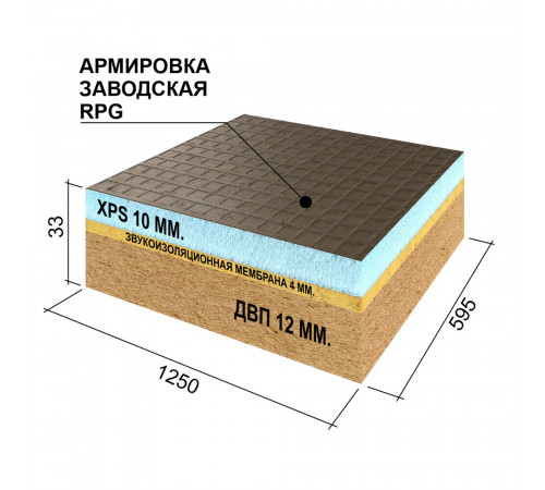Панель звукоизоляционная Ruspanel RPG Comfort plus 33х595х1250 мм армированная Панель звукоизоляционная Ruspanel RPG Comfort plus 33х595х1250 мм армированная