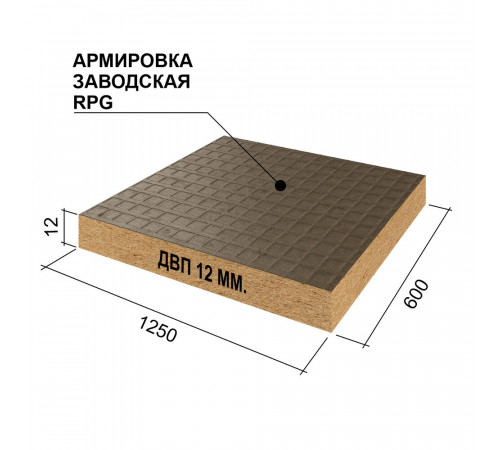 Панель звукоизоляционная Ruspanel RPG Eco Comfort 12х600х1250 мм армированная Панель звукоизоляционная Ruspanel RPG Eco Comfort 12х600х1250 мм армированная