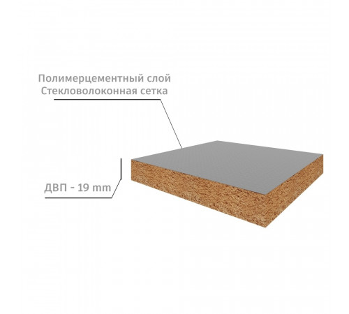 Панель звукоизоляционная Teplofonik+ 19х600х1250 мм армированная Панель звукоизоляционная Teplofonik+ 19х600х1250 мм армированная
