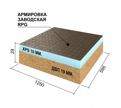 Панель звукоизоляционная Ruspanel RPG Comfort 29х595х1250 мм армированная Панель звукоизоляционная Ruspanel RPG Comfort 29х595х1250 мм армированная