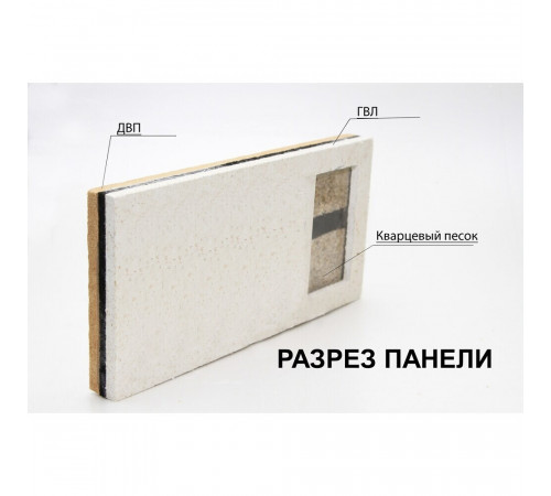 Панель звукоизоляционная Teplofonik+ 28х600х1200 мм с песком Панель звукоизоляционная Teplofonik+ 28х600х1200 мм с песком