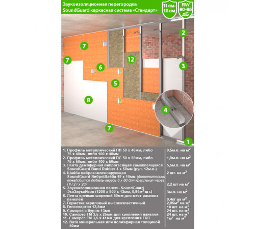 Панель звукоизоляционная SoundGuard ЭкоЗвукоИзол 13х800х1200 мм Панель звукоизоляционная SoundGuard ЭкоЗвукоИзол 13х800х1200 мм