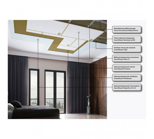Шумоизоляция SoundGuard ЭкоАкустик 80 50х600х1250 мм 3 кв.м Шумоизоляция SoundGuard ЭкоАкустик 80 50х600х1250 мм 3 кв.м