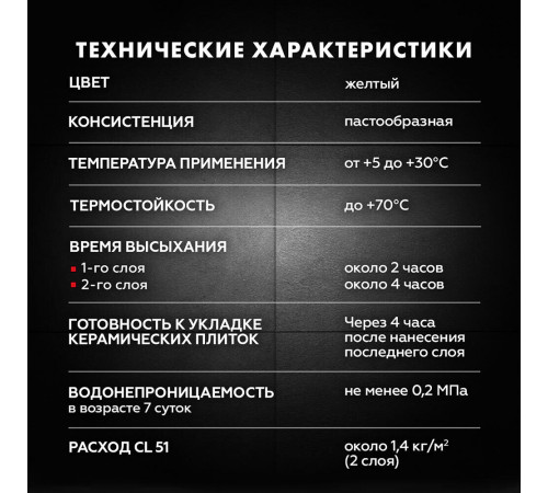 Гидроизоляция акриловая Церезит CL 51 5 кг Гидроизоляция акриловая Церезит CL 51 5 кг