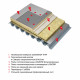 Мембрана ПВХ кровельная Logicroof V-RP 2,1х20 м 1,5 мм