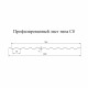 Профнастил С8 1,2х2 м 0,33 мм графитовый серый RAL 7024