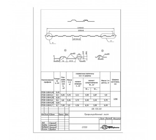 Профнастил С20R 1,15х2 м 0,45 мм красное вино RAL 3005
