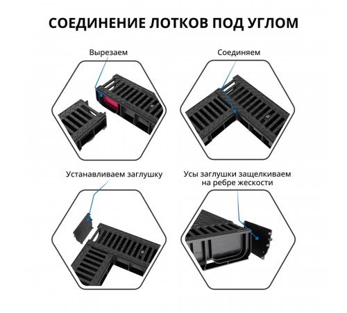 Лоток водоотводный пластиковый 1000х145х120 мм Gidrolica с чугунной решеткой класс С250 (8016) Лоток водоотводный пластиковый 1000х145х120 мм Gidrolica с чугунной решеткой класс С250 (8016)