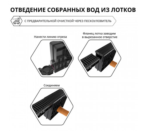 Лоток водоотводный пластиковый 1000х145х152 мм Gidrolica с пластиковой решеткой класс С250 (8009pro) Лоток водоотводный пластиковый 1000х145х152 мм Gidrolica с пластиковой решеткой класс С250 (8009pro)