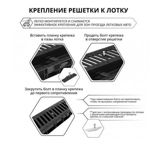 Решетка для лотка водоотводного чугунная 500х136 мм Gidrolica черная Решетка для лотка водоотводного чугунная 500х136 мм Gidrolica черная