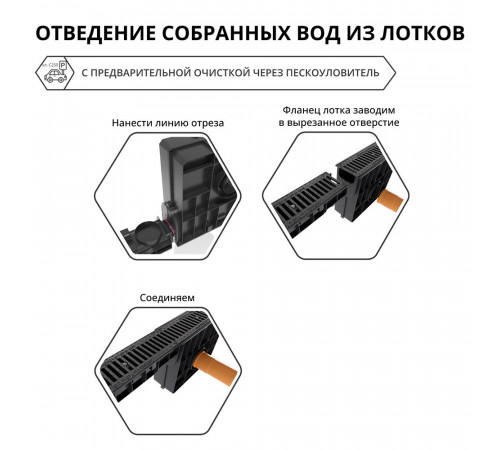 Лоток водоотводный пластиковый 1000х145х120 мм Gidrolica с чугунной решеткой класс С250 (8016) Лоток водоотводный пластиковый 1000х145х120 мм Gidrolica с чугунной решеткой класс С250 (8016)