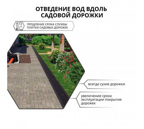 Решетка для лотка водоотводного пластиковая 500х138 мм Gidrolica черная Решетка для лотка водоотводного пластиковая 500х138 мм Gidrolica черная