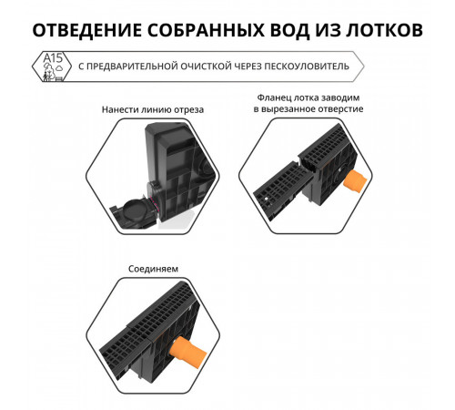 Лоток водоотводный пластиковый 1000х145х60 мм Gidrolica класс С250 (805) Лоток водоотводный пластиковый 1000х145х60 мм Gidrolica класс С250 (805)