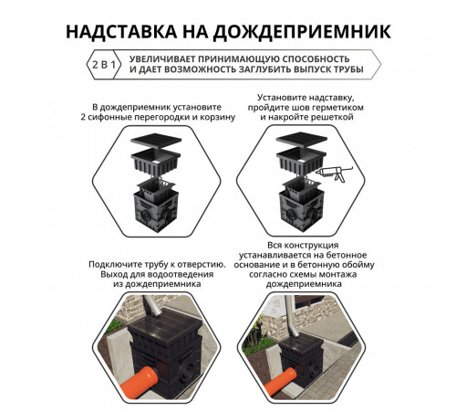 Дождеприемник пластиковый 300х300 мм Gidrolica черный
