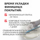 Ровнитель (стяжка пола) первичный Plitonit P1 PRO 25 кг