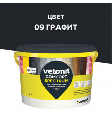 Затирка цементная Vetonit Comfort Spectrum 09 графит 2 кг