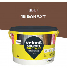 Затирка цементная Vetonit Comfort Spectrum 18 бакаут 2 кг