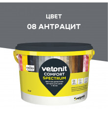Затирка цементная Vetonit Comfort Spectrum 08 антрацит 2 кг