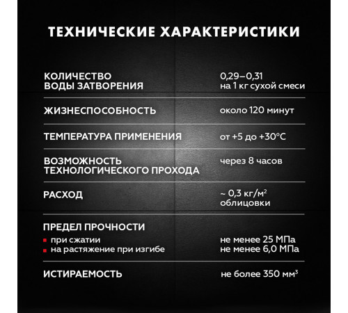 Затирка цементная Церезит CE 40 aquastatic 01 белая 1 кг Затирка цементная Церезит CE 40 aquastatic 01 белая 1 кг