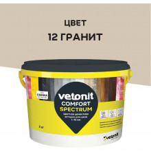 Затирка цементная Vetonit Comfort Spectrum 12 гранит 2 кг